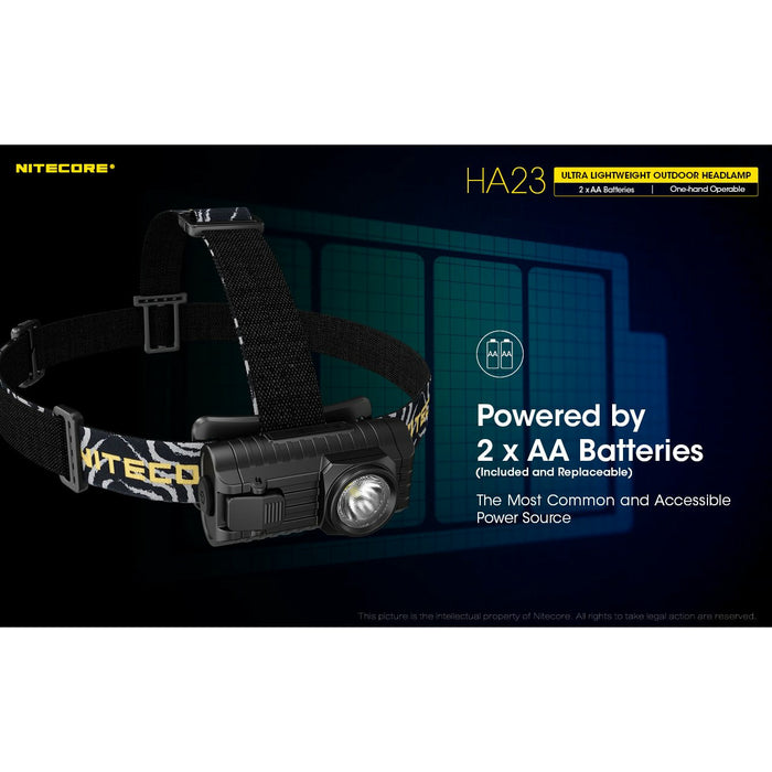 NITECORE HA23 | LED HODELYKT - Arbeidslysno