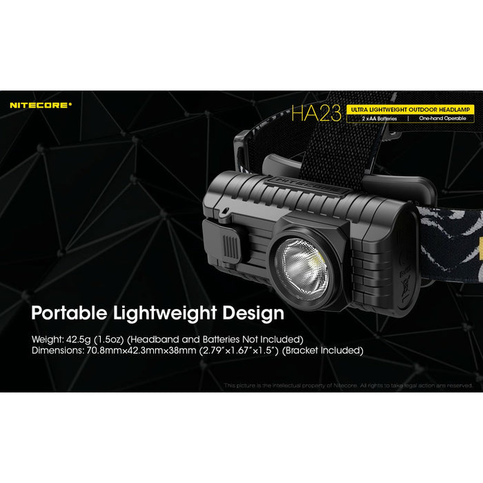 NITECORE HA23 | LED HODELYKT - Arbeidslysno