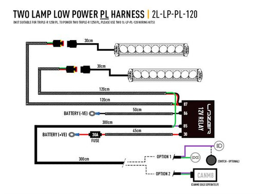 Lazer kabelsett til to lamper AMP - Arbeidslys.no