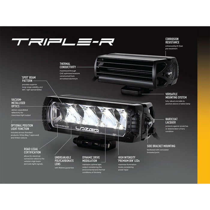LAZER ekstralys TRIPLE-R 750 ELITE LED bar spesifikasjoner